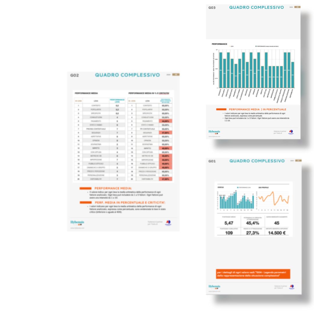 behavioral economics analysis
