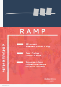 RAMP MEMBERSHIP