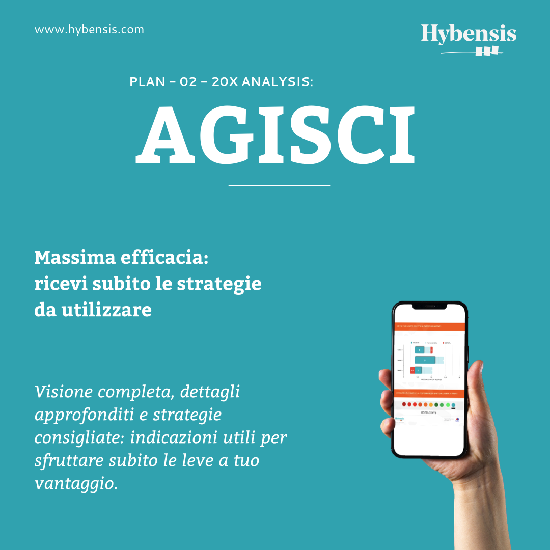 analisi marketing behavioral economics