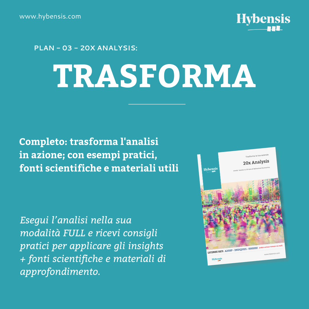 trasforma l'analisi in azione; con esempi e fonti utili