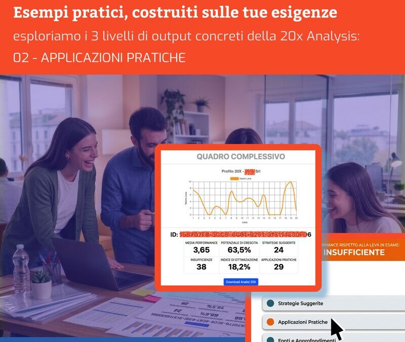 Applicazioni pratiche, approfondiamo i 3 livelli di output della 20X Analysis
