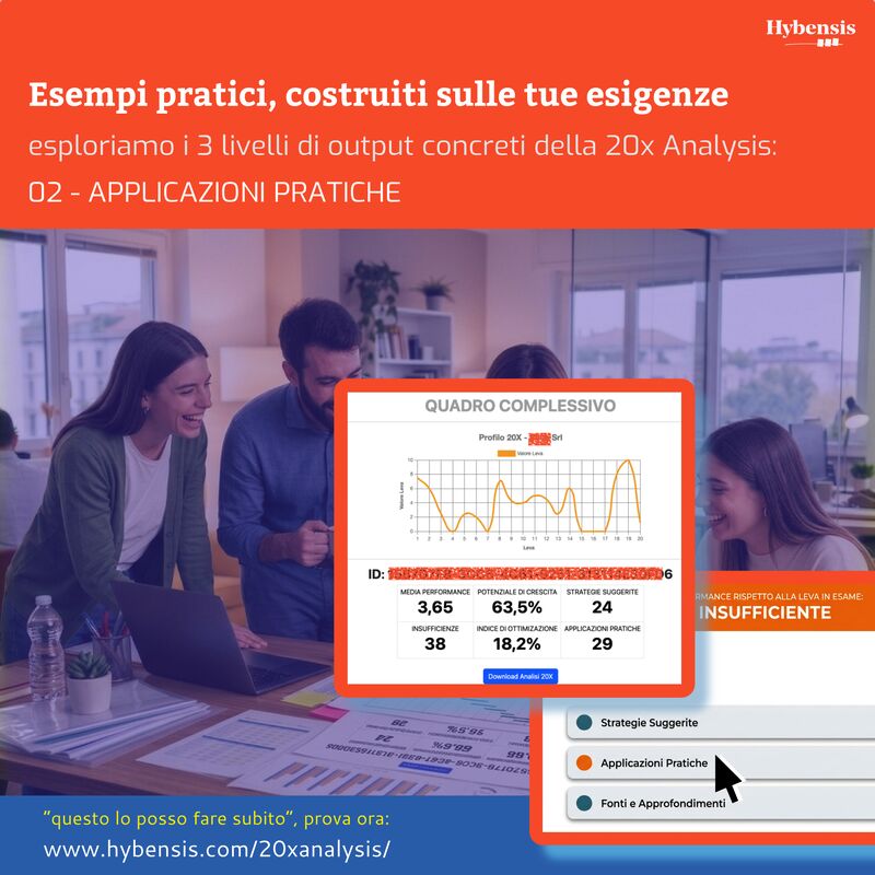 analisi di neuromarketing