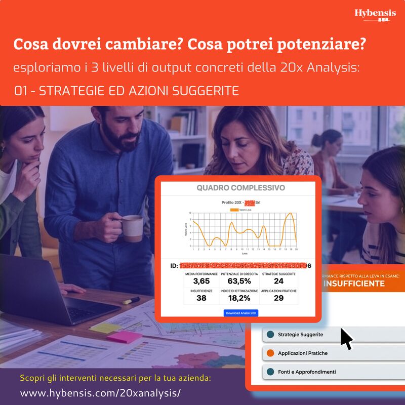 applicare la behavioral economics con una analisi